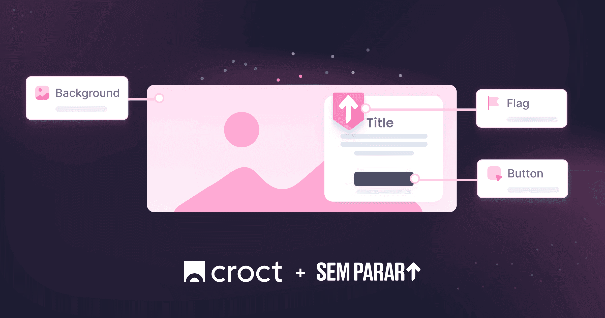 How Sem Parar gained autonomy with Croct.png