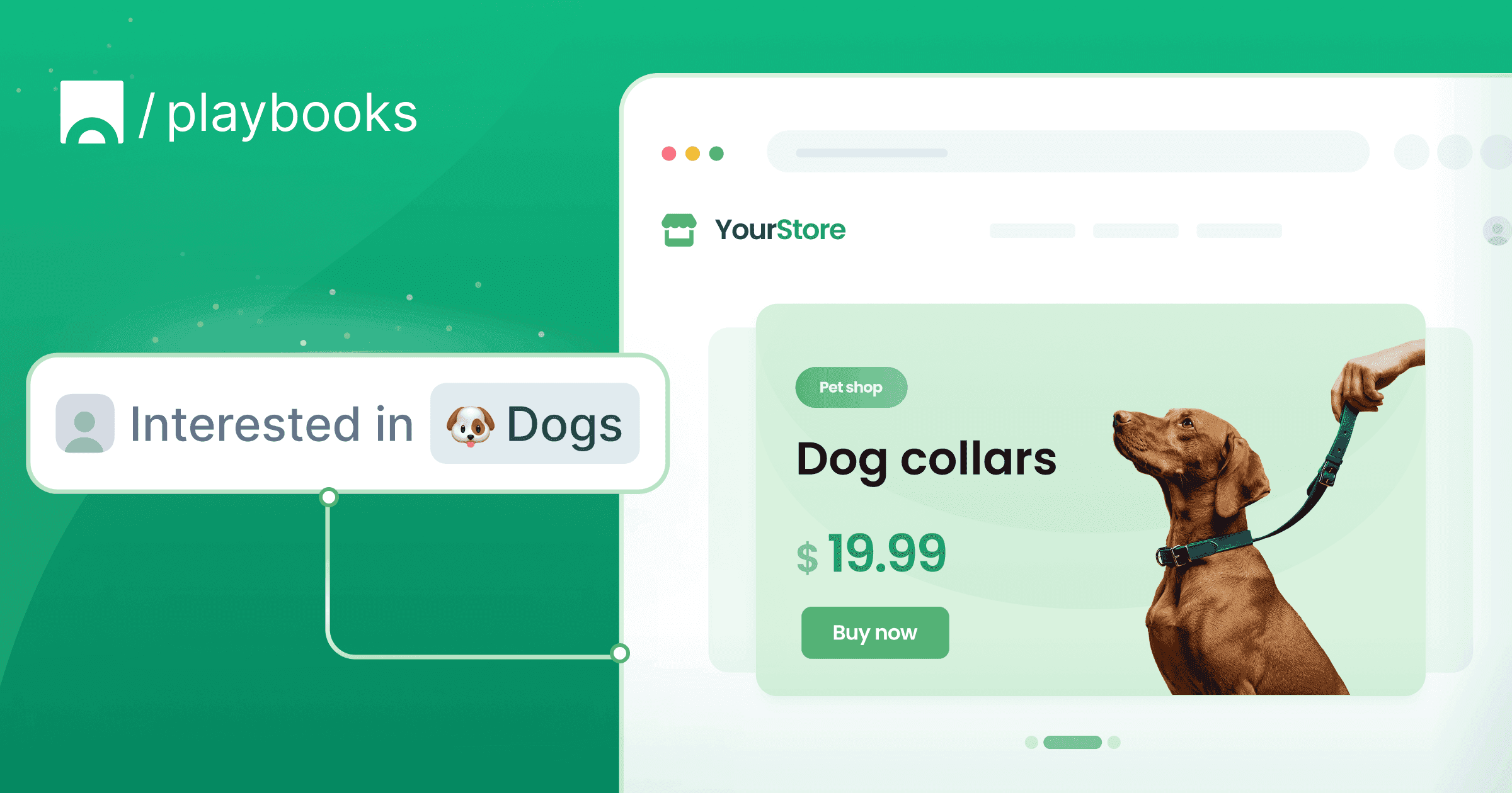 How to adapt your site to anonymous users' interests.png