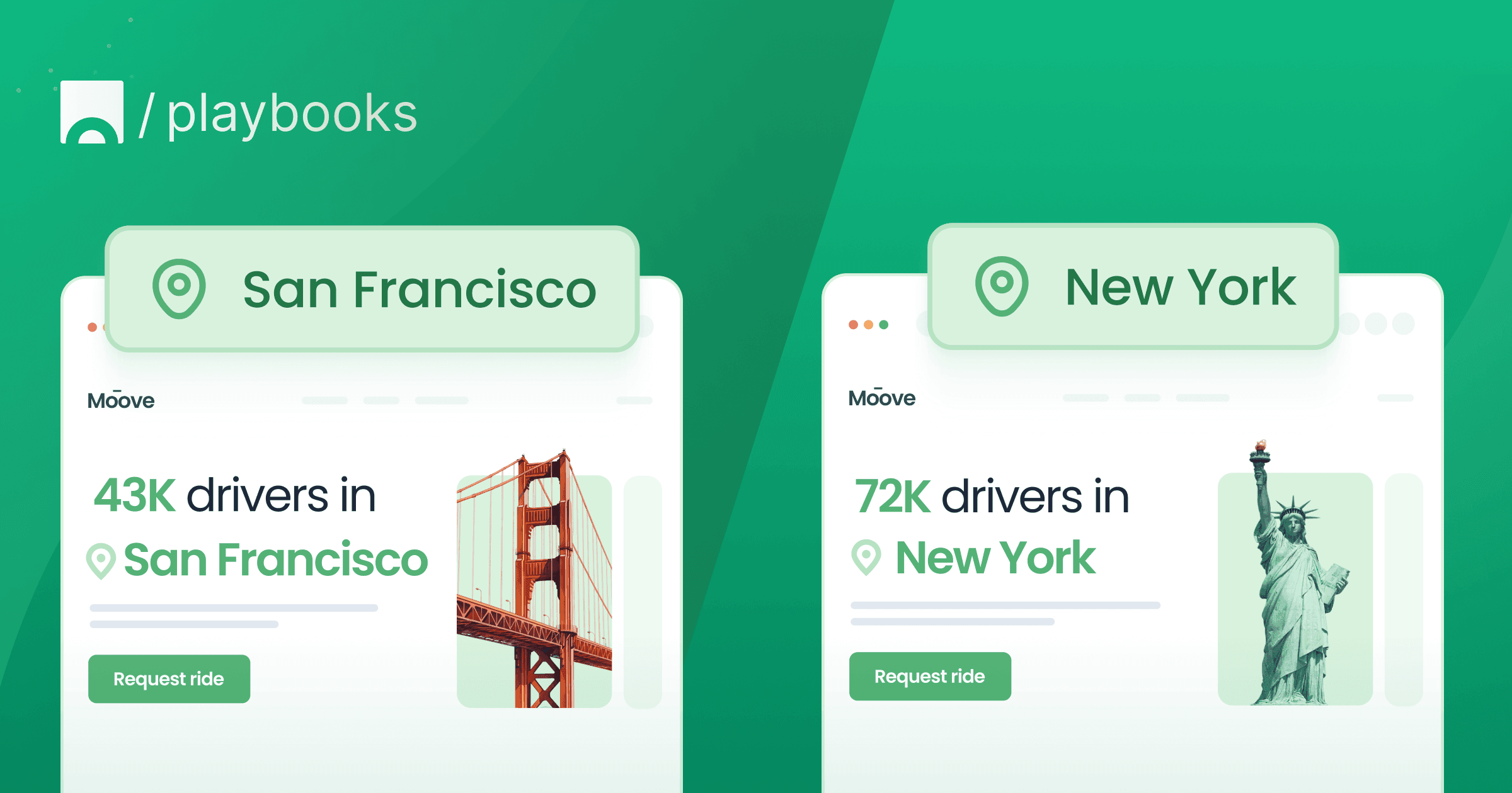 How to use website dynamic content based on the user's location .png
